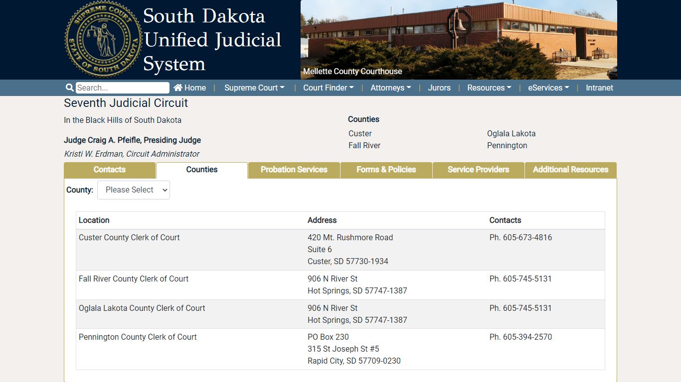 7th Circuit Counties - South Dakota